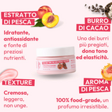 Crema intima irresistibile